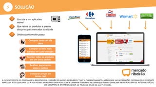 ⚡
A PRESENTE OFERTA FOI DISPENSADA DE REGISTRO PELA COMISSÃO DE VALORES MOBILIÁRIOS “CVM”. A CVM NÃO GARANTE A VERACIDADE DAS INFORMAÇÕES PRESTADAS PELO OFERTANTE
NEM JULGA A SUA QUALIDADE OU A DOS VALORES MOBILIÁRIOS OFERTADOS. Este é o Material Publicitário da Distribuição Pública Direta pela MERCADO BRASIL INTERMEDIACAO
DE COMPRAS E ENTREGAS LTDA, de Títulos de Dívida de sua 1ª Emissão.
SOLUÇÃO
✓ Um site e um aplicativo
móvel
✓ Que reúna os produtos e preços
dos principais mercados da cidade
✓ Onde o consumidor possa:
Comprar sem sair de
casa
Comprar os itens mais
baratos em cada Mercado
Receber todos os produtos
em um único pedido
Realizar pagamento
único e online
Comparar preços em
tempo real
 