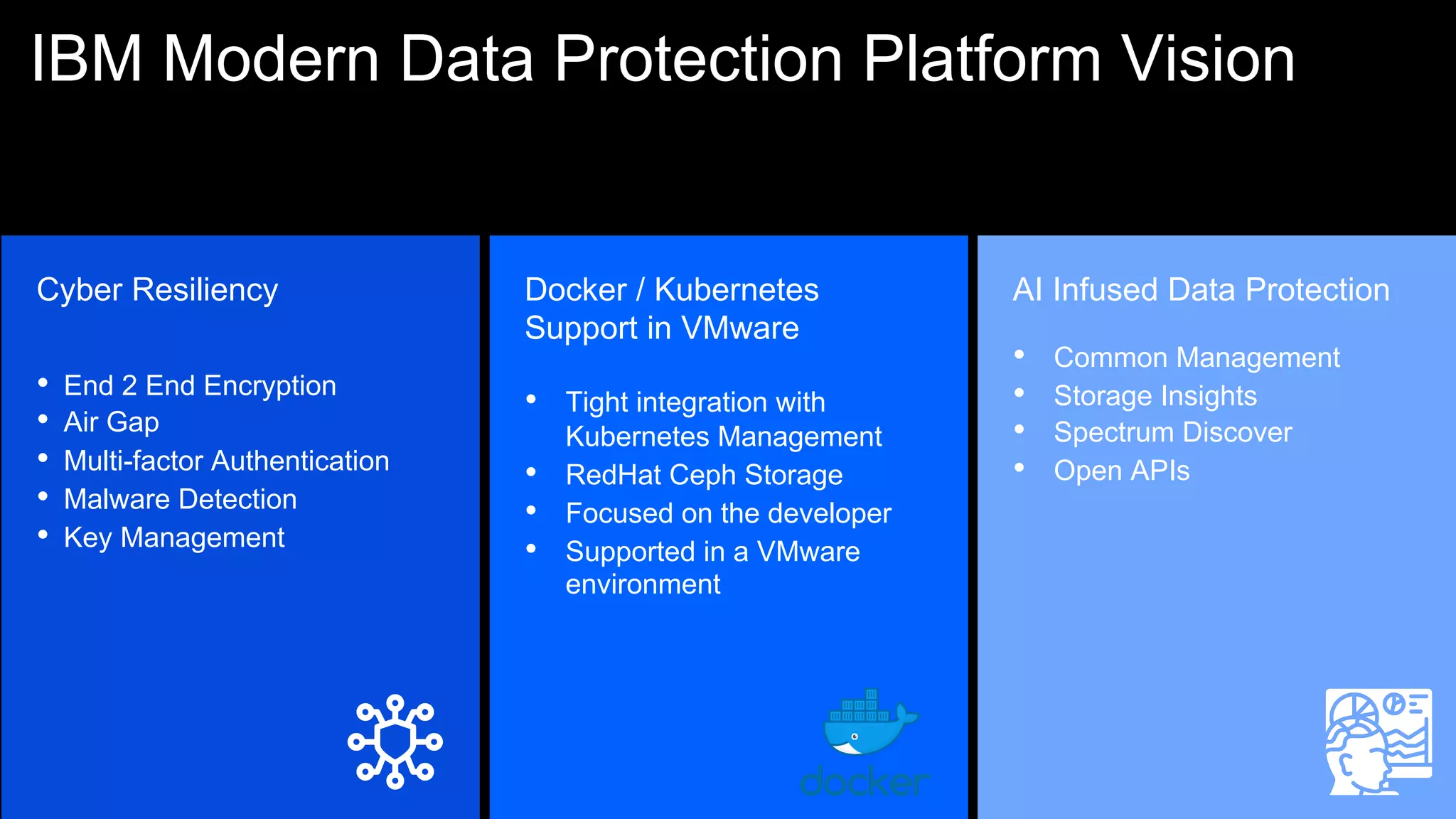 IBM Modern Data Protection Platform Vision
Cyber Resiliency
• End 2 End Encryption
• Air Gap
• Multi-factor Authentication
• Malware Detection
• Key Management
Docker / Kubernetes
Support in VMware
• Tight integration with
Kubernetes Management
• RedHat Ceph Storage
• Focused on the developer
• Supported in a VMware
environment
AI Infused Data Protection
• Common Management
• Storage Insights
• Spectrum Discover
• Open APIs
 