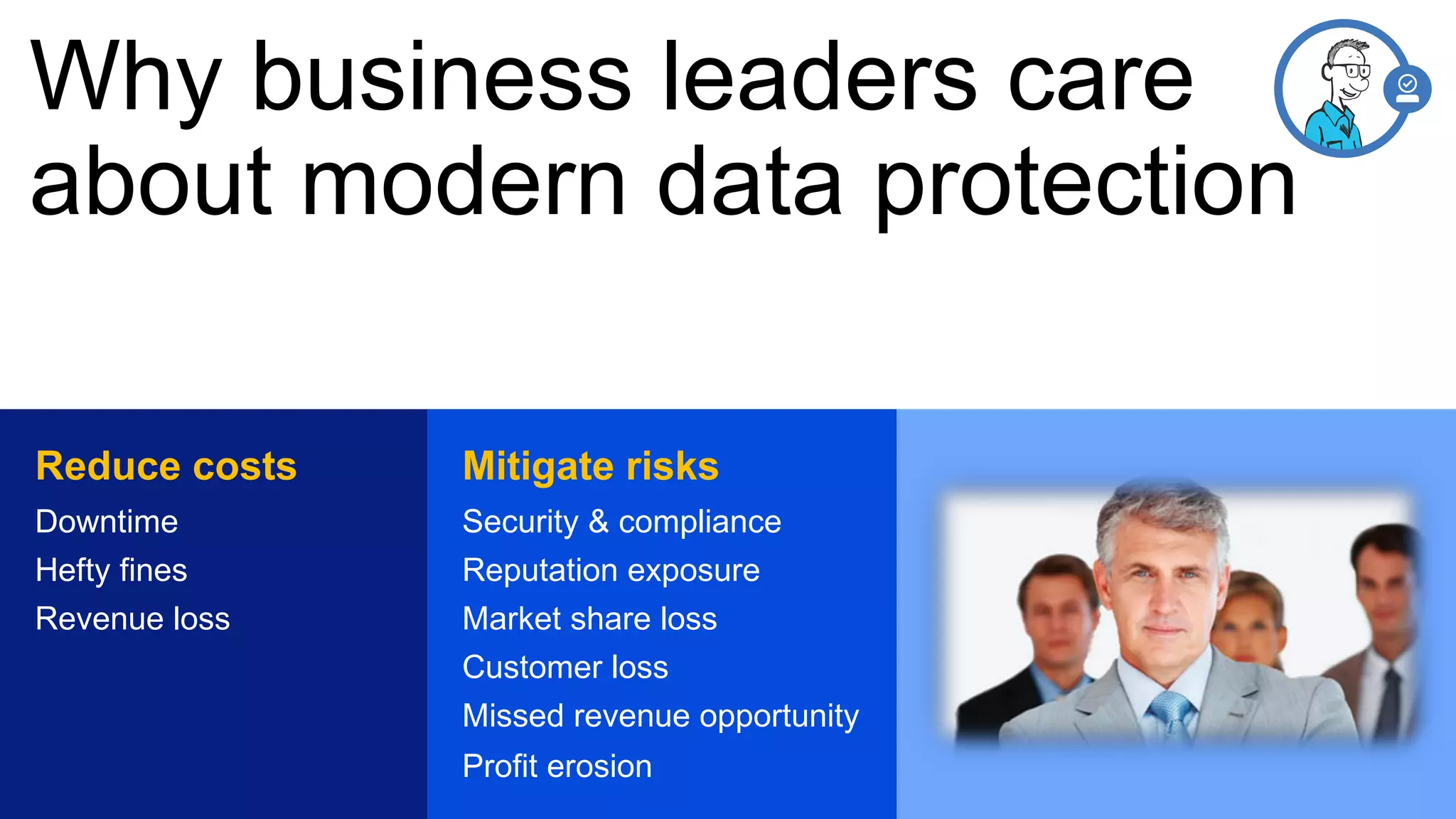Why business leaders care
about modern data protection
Reduce costs
Downtime
Hefty fines
Revenue loss
Mitigate risks
Security & compliance
Reputation exposure
Market share loss
Customer loss
Missed revenue opportunity
Profit erosion
 