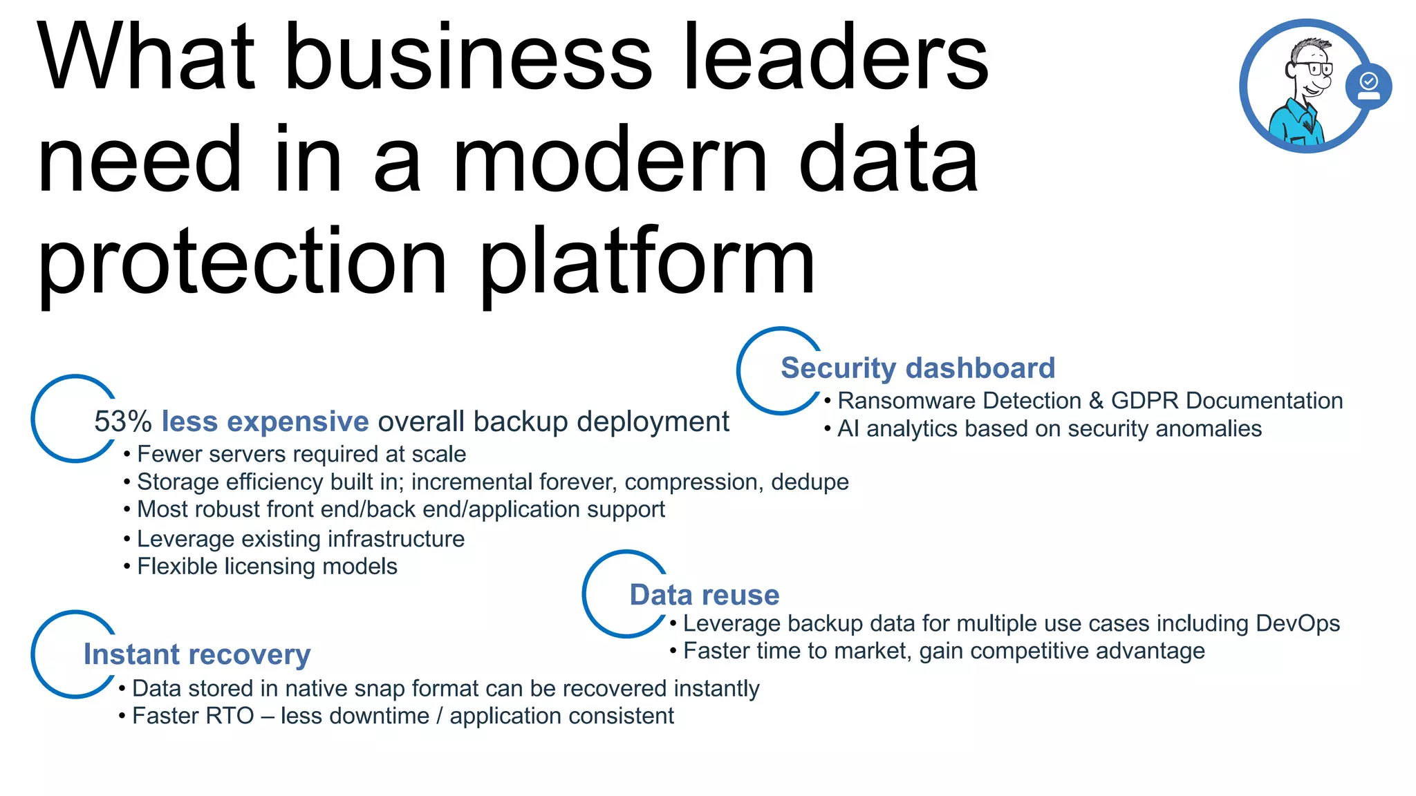 What business leaders
need in a modern data
protection platform
• Fewer servers required at scale
• Storage efficiency built in; incremental forever, compression, dedupe
• Most robust front end/back end/application support
• Leverage existing infrastructure
• Flexible licensing models
53% less expensive overall backup deployment
• Leverage backup data for multiple use cases including DevOps
• Faster time to market, gain competitive advantage
Data reuse
• Data stored in native snap format can be recovered instantly
• Faster RTO – less downtime / application consistent
Instant recovery
• Ransomware Detection & GDPR Documentation
• AI analytics based on security anomalies
Security dashboard
 