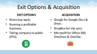 Exit Options & Acquisition
EXIT OPTIONS
• Share buy-back;
• Running a profitable
business;
• Taking company to public
(IPO);
ACQUISITION
• Google for Google Docs &
Drive;
• DropBox for clip sync;
• Microsoft for Office 360,
OneDrive & OneClip;
 