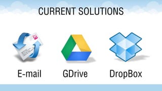 SOLUTION
© 2014-2015, BethClip, Inc
Install client to your devices;
Register / login;
Highlight text or the image;
Copy;
Paste;
ENJOY!
BethClip is a lightweight and very easy to
handle piece of software whose main
function resides in synchronizing your
clipboard across multiple devices, enabling
you to have access to the same data,
regardless of the device you are working on.
 