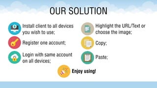 OUR SOLUTION
Register one account;
Login with same
account on all
devices;
Enjoy using!
Install client to all
devices you wish to
use;
Highlight the
URL/Text or choose
the image;
Copy;
Paste;
 