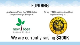 COMPETITORS
Competition Direct Indirect
Functions
BethClip PushBullet ClipSync GDrive DropBox
Web version     
Desktop Clients     
Mobile Clients (iOS/Android)     
Clipboard Manager     
Secure & SSL     
Smart Functions     
Clipboard History     
Own Backend     
© 2014-2015, BethClip, Inc
 