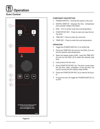 8
Operation
Oven Control
COMPONENT DESCRIPTION
1.	 POWER SWITCH - Controls the power to the oven.
2.	 DIGITAL DISPLAY - Displays the time, temperature
and controller related information.
3.	 DIAL - Turn to set the cook time and temperature.
4.	 START/STOP KEY - Press to start and stop the tim-
ing cycle.
5.	 TIME KEY - Press to enter the cook time.
6.	 TEMP KEY - Press to enter the cook temperature.
OPERATION
1.	 Toggle the POWER SWITCH (1) to OVEN ON.
2.	 Press the TEMP KEY (6) and turn the DIAL (3) to se-
lect the desired cook temperature.
3.	 When the display reads LOAD, press the TIME KEY
(5) and turn the DIAL (3) to select the desired cook
time.
4.	 Load product into the oven.
5.	 Press START/STOP KEY (4). The timer counts down
the set time. Upon completion of the set time, the
buzzer sounds and the display reads DONE.
6.	 Press the START/STOP KEY (4) to silence the buzz-
er.
7.	 To shut the oven off, toggle the POWER SWITCH (1)
to OFF.
OFF ON
HEAT
START
STOP
TIME TEMP
DISCONNECT THIS UNIT FROM THE SOURCE
OF SUPPLY BEFORE SERVICING
www.blodgett.com
1
2
3
4
5
6
Figure 6
 
