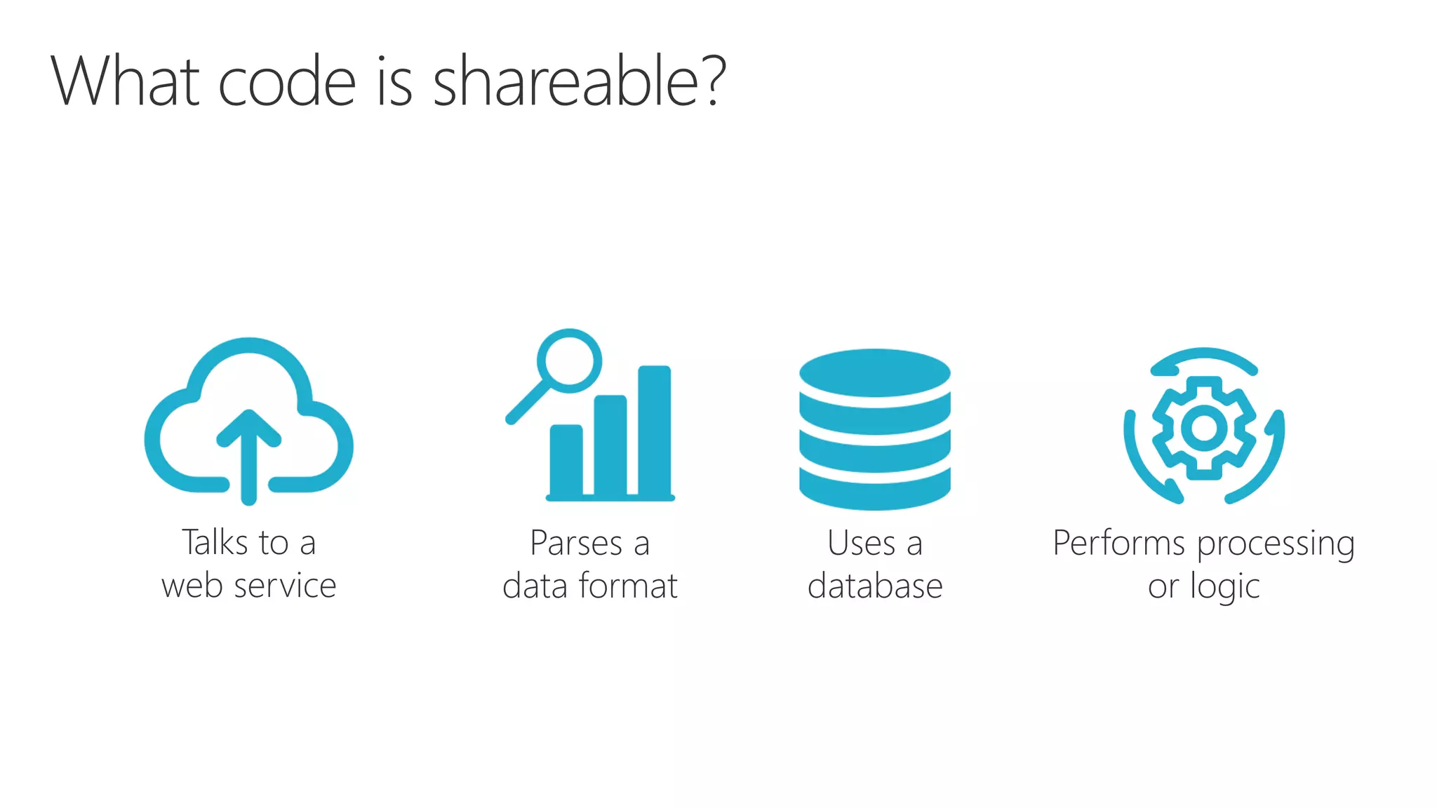 Talks to a web service Parses a data format Performs processing or logic Uses a database 