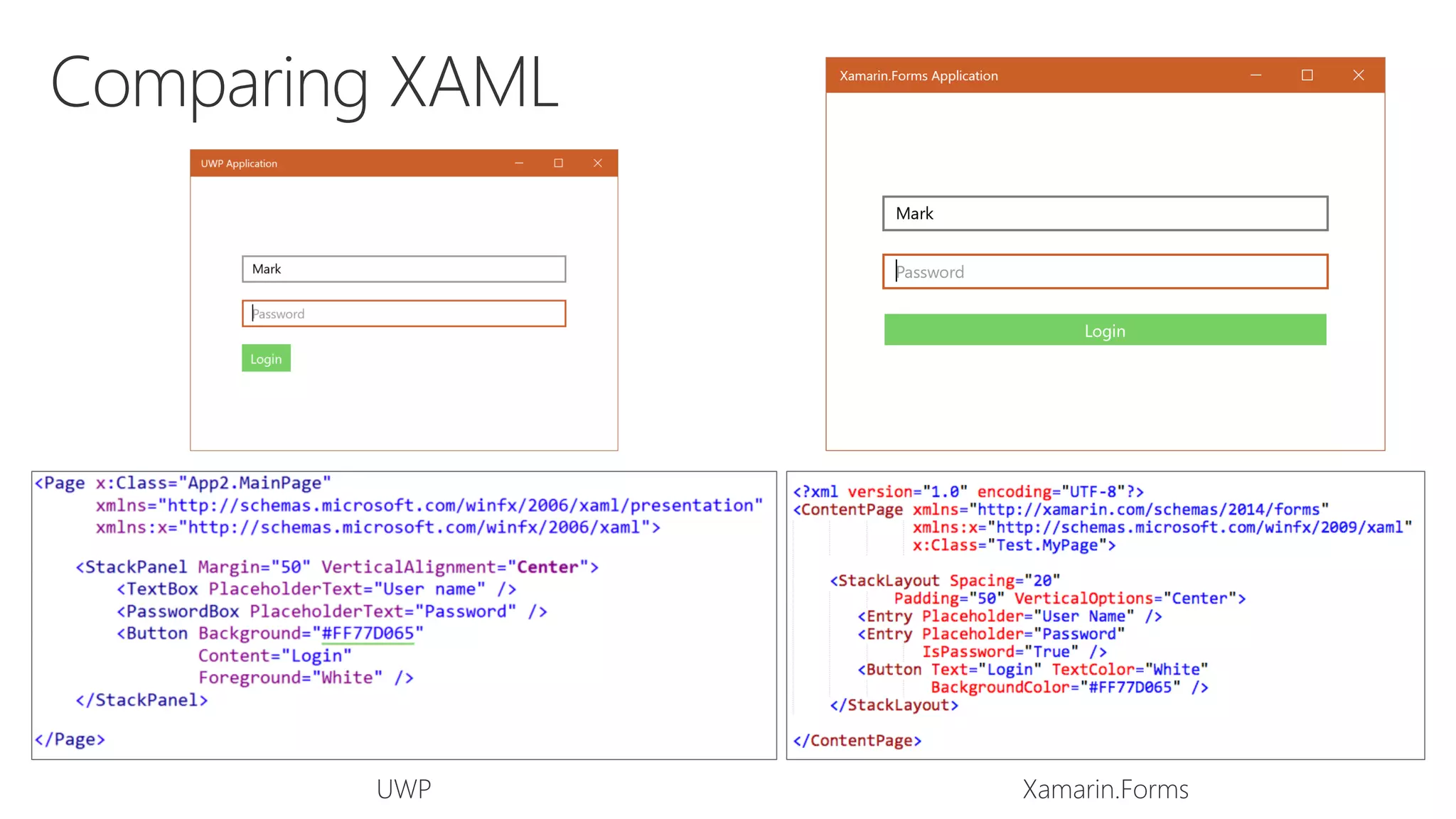 Xamarin.FormsUWP 