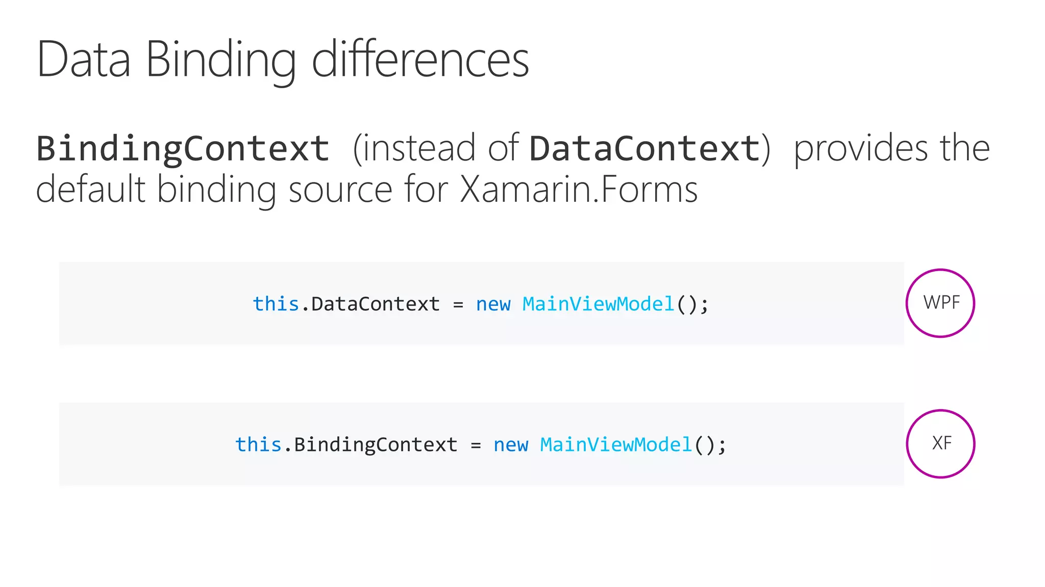 this.DataContext = new MainViewModel(); this.BindingContext = new MainViewModel(); 
