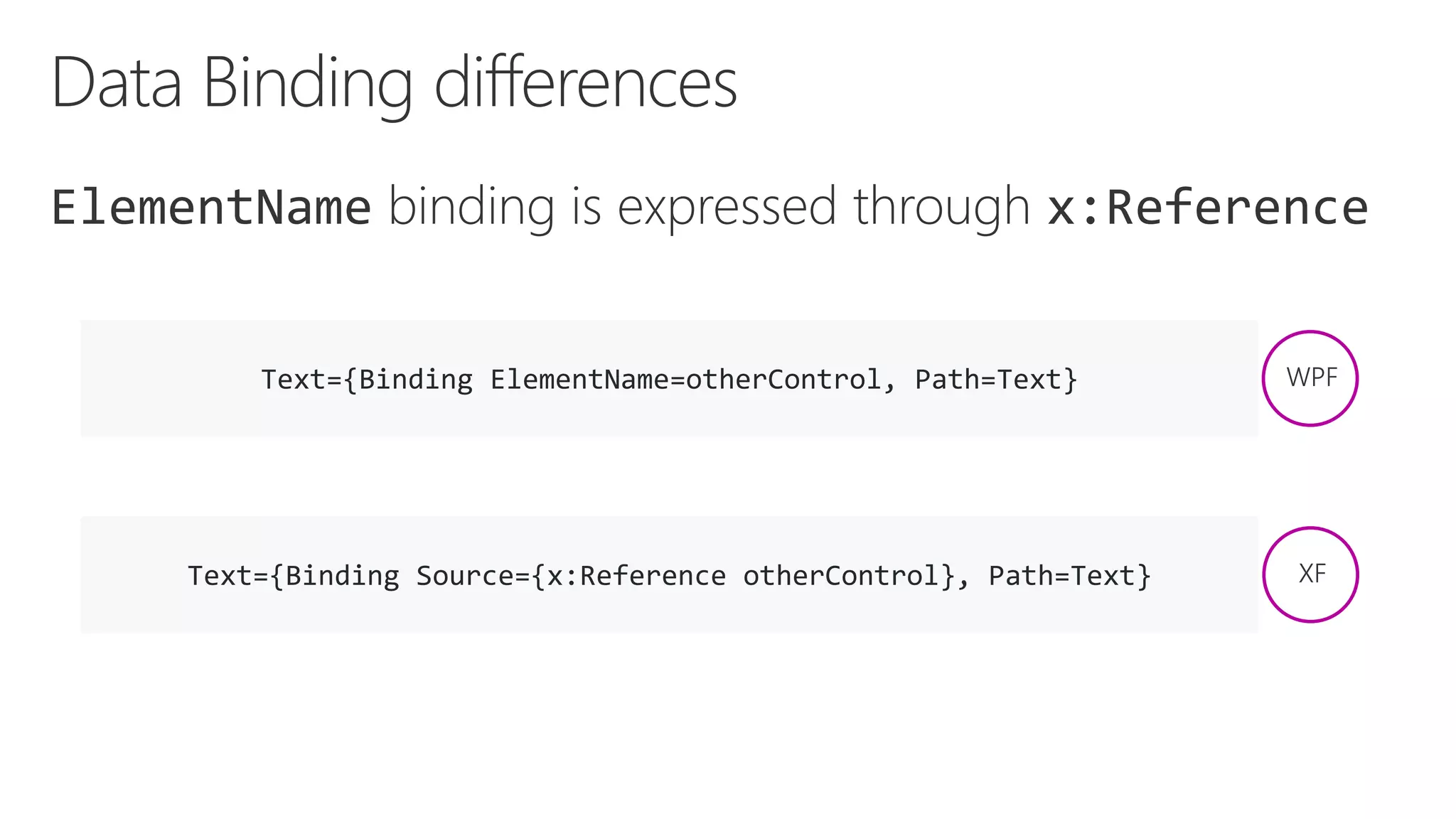 Text={Binding ElementName=otherControl, Path=Text} Text={Binding Source={x:Reference otherControl}, Path=Text} 