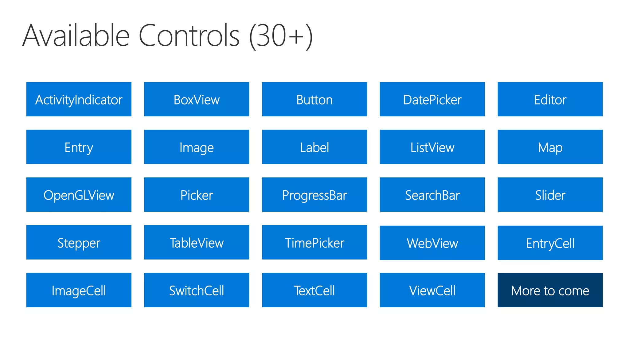 Editor Map Slider EntryCell ActivityIndicator Entry OpenGLView Stepper ImageCell BoxView Image Picker TableView SwitchCell Button Label ProgressBar TimePicker TextCell DatePicker ListView SearchBar WebView ViewCell More to come 