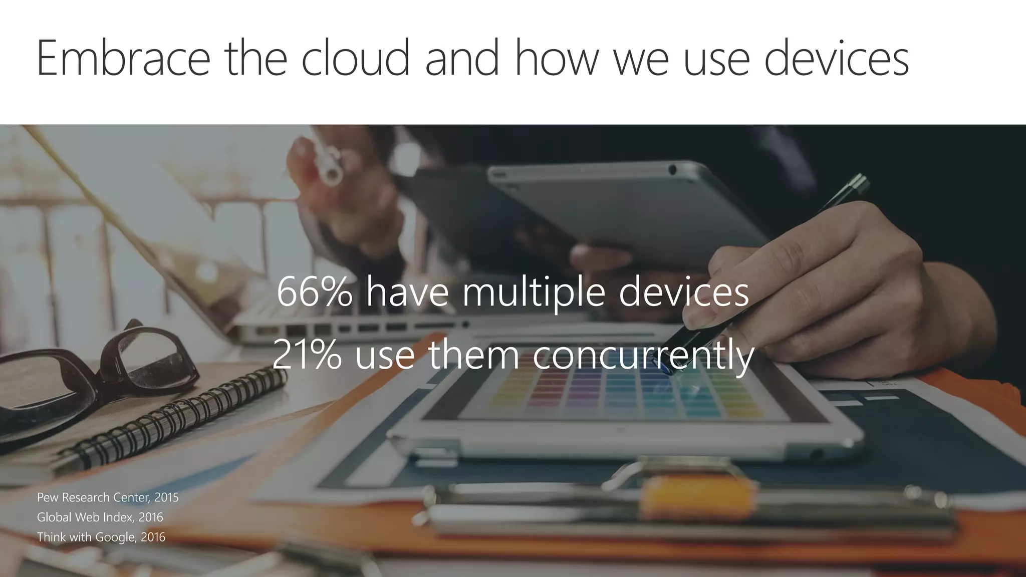 Pew Research Center, 2015 Global Web Index, 2016 Think with Google, 2016 66% have multiple devices 21% use them concurrently 