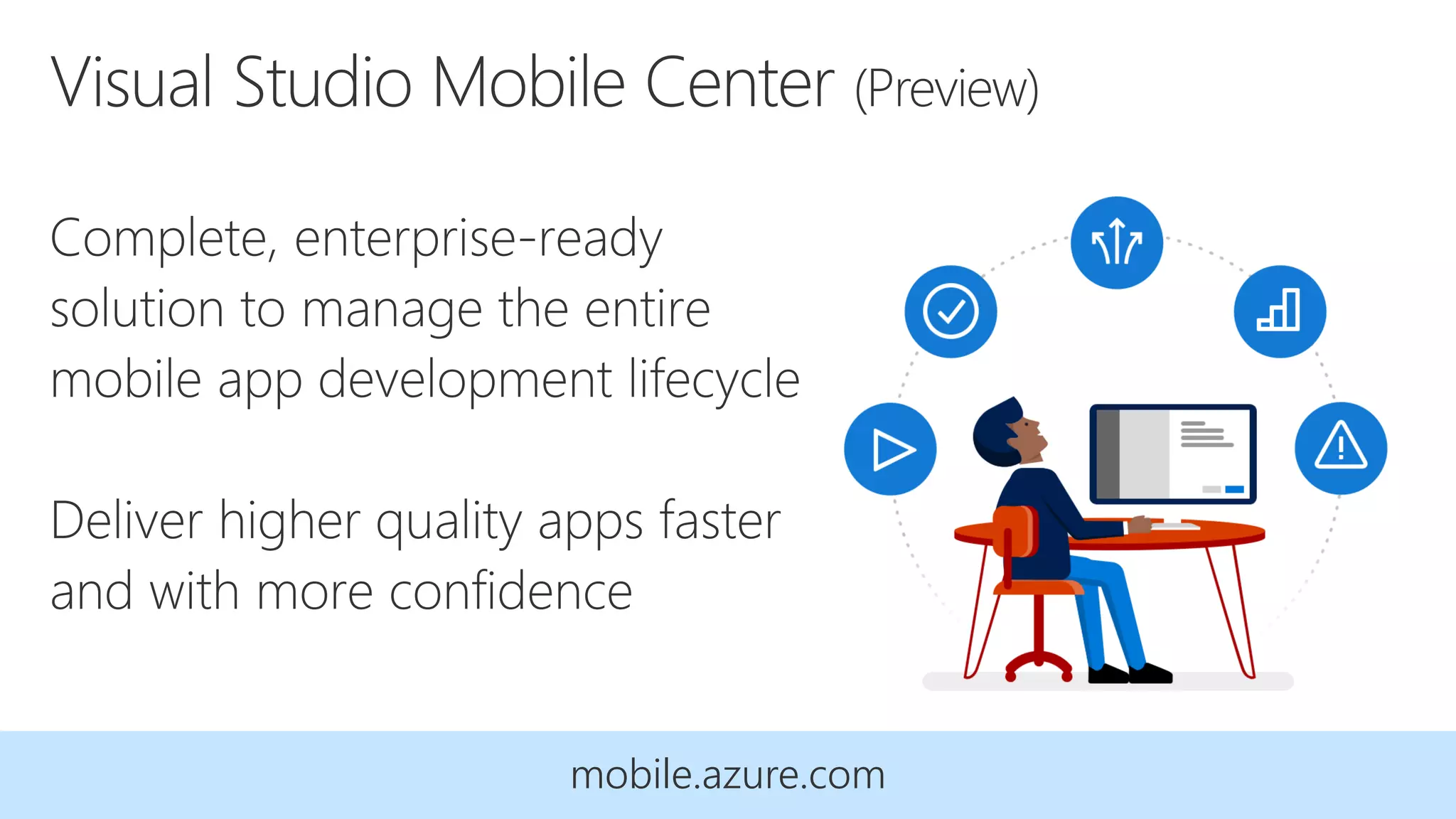 mobile.azure.com 