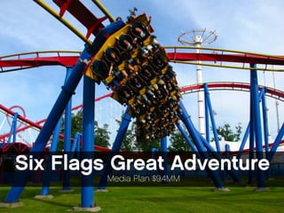 Six Flags Great Adventure
Media Plan $9.4MM
 