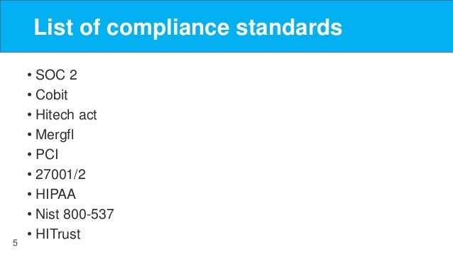 Cloud Privacy Security Compliance