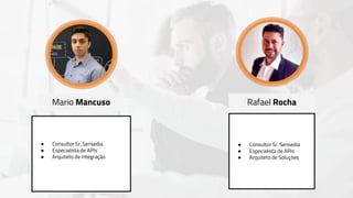 Mario Mancuso
● Consultor Sr. Sensedia
● Especialista de APIs
● Arquiteto de integração
Rafael Rocha
● Consultor Sr. Sensedia
● Especialista de APIs
● Arquiteto de Soluções
 