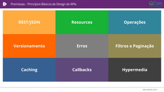 Premissas - Princípios Básicos de Design de APIs
REST/JSON
Versionamento
Caching
Resources
Erros
Callbacks
Operações
Filtros e Paginação
Hypermedia
 