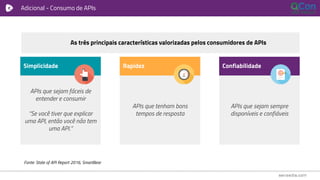 Adicional - Consumo de APIs
Simplicidade
APIs que sejam fáceis de
entender e consumir
“Se você tiver que explicar
uma API, então você não tem
uma API.”
Rapidez
APIs que tenham bons
tempos de resposta
Confiabilidade
APIs que sejam sempre
disponíveis e confiáveis
As três principais características valorizadas pelos consumidores de APIs
Fonte: State of API Report 2016, SmartBear
 