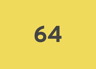 6464
 