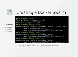 Creating a Docker Swarm
echo "Creating cluster ..."
TOKEN=`docker run swarm create`
echo "Got the token " $TOKEN
echo "Cre...