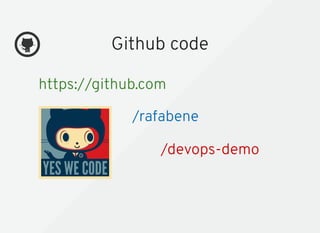 Github code
https://github.com
/rafabene
/devops-demo
 