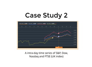 Case Study 2Case Study 2
A intra-day time series of S&P, Dow,
Nasdaq and FTSE (UK index)
 