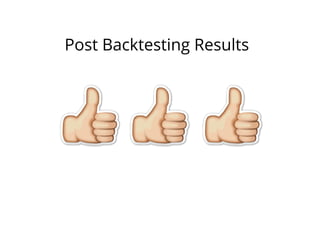 Post Backtesting Results
 