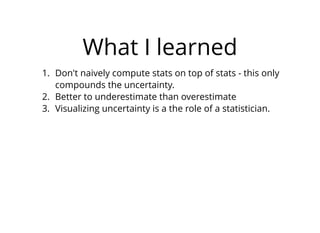 What I learned
1. Don't naively compute stats on top of stats - this only
compounds the uncertainty.
2. Better to underestimate than overestimate
3. Visualizing uncertainty is a the role of a statistician.
 