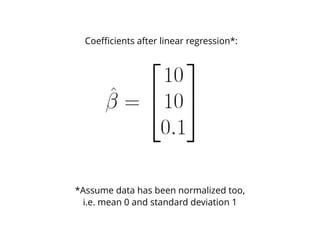 Coeﬃcients after linear regression*:
*Assume data has been normalized too,
i.e. mean 0 and standard deviation 1
 