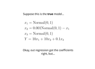 Suppose this is the true model...
Okay, out regression got the coeﬃcients
right, but...
 