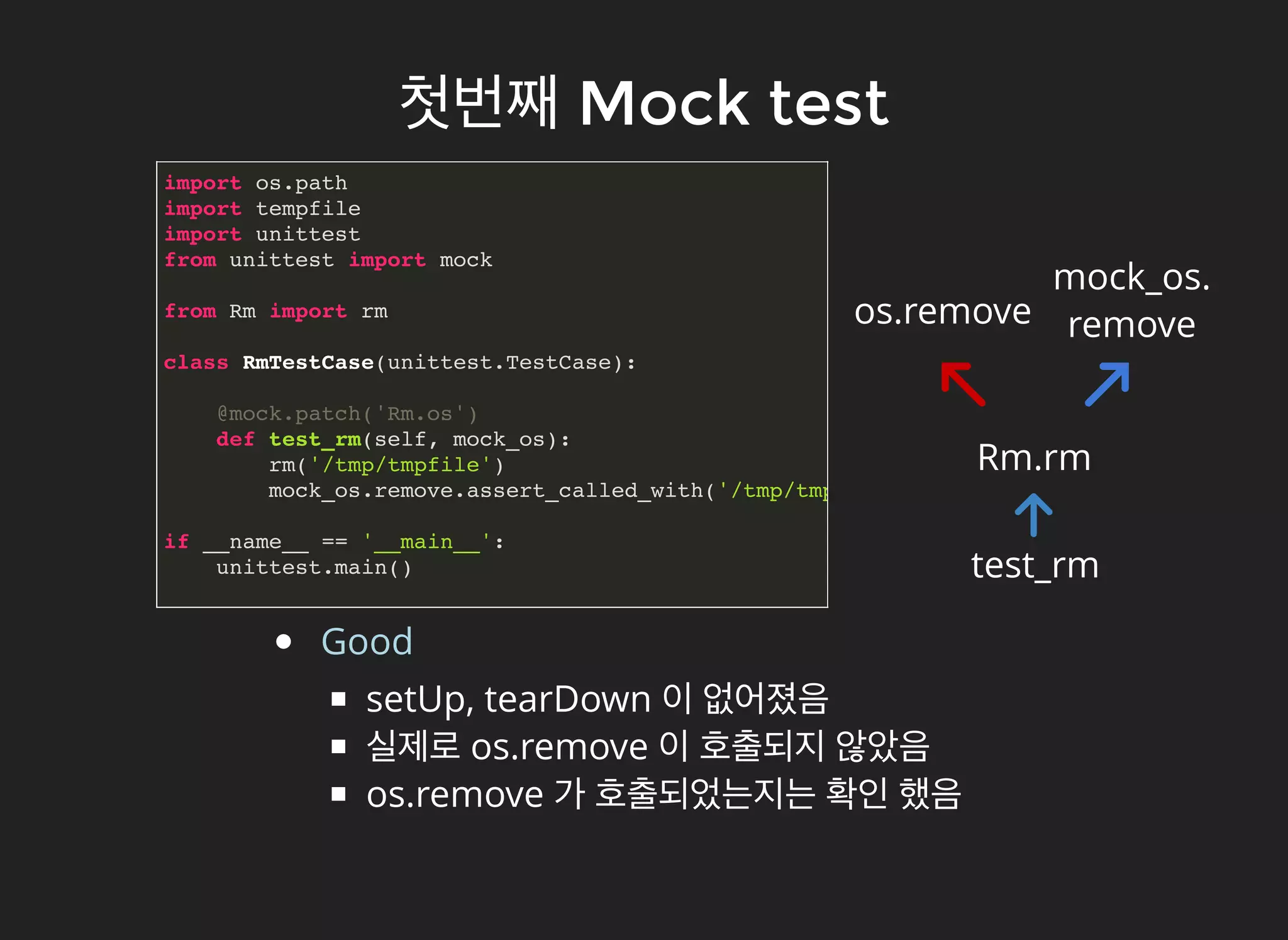첫번째첫번째 Mock testMock test
import os.path
import tempfile
import unittest
from unittest import mock
from Rm import rm
class RmTestCase(unittest.TestCase):
@mock.patch('Rm.os')
def test_rm(self, mock_os):
rm('/tmp/tmpfile')
mock_os.remove.assert_called_with('/tmp/tmpfile')
if __name__ == '__main__':
unittest.main()
Good
setUp, tearDown 이 없어졌음
실제로 os.remove 이 호출되지 않았음
os.remove 가 호출되었는지는 확인 했음
test_rm
Rm.rm
os.remove
mock_os.
remove
 