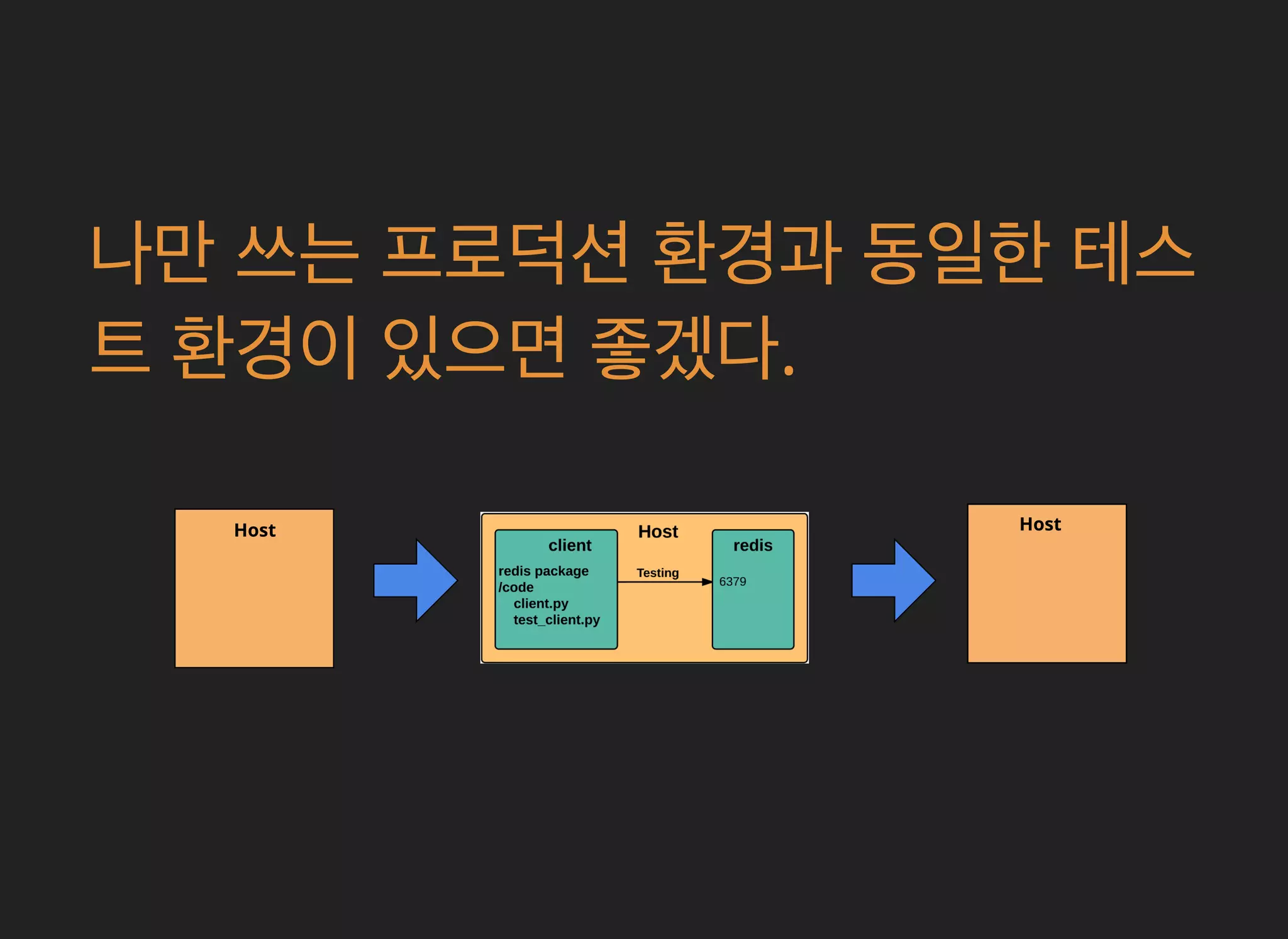 나만 쓰는 프로덕션 환경과 동일한 테스
트 환경이 있으면 좋겠다.
Host Host
 