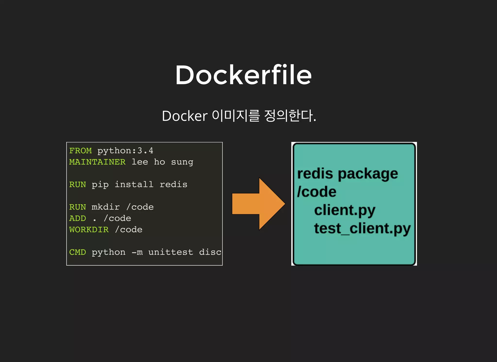 DockerfileDockerfile
FROM python:3.4
MAINTAINER lee ho sung
RUN pip install redis
RUN mkdir /code
ADD . /code
WORKDIR /code
CMD python -m unittest discover
Docker 이미지를 정의한다.
 