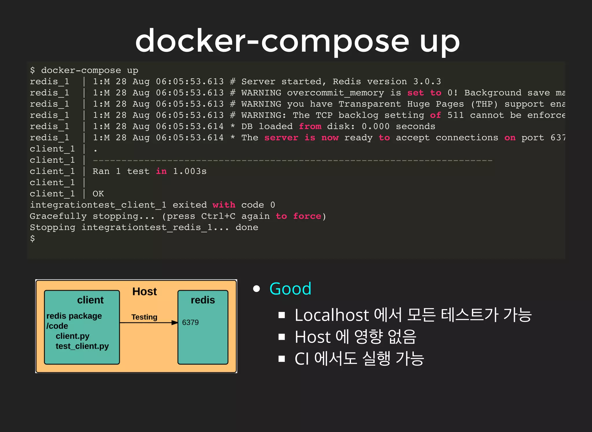 docker-compose updocker-compose up
Good
Localhost 에서 모든 테스트가 가능
Host 에 영향 없음
CI 에서도 실행 가능
$ docker-compose up
redis_1 | 1:M 28 Aug 06:05:53.613 # Server started, Redis version 3.0.3
redis_1 | 1:M 28 Aug 06:05:53.613 # WARNING overcommit_memory is set to 0! Background save may fai
redis_1 | 1:M 28 Aug 06:05:53.613 # WARNING you have Transparent Huge Pages (THP) support enabled
redis_1 | 1:M 28 Aug 06:05:53.613 # WARNING: The TCP backlog setting of 511 cannot be enforced bec
redis_1 | 1:M 28 Aug 06:05:53.614 * DB loaded from disk: 0.000 seconds
redis_1 | 1:M 28 Aug 06:05:53.614 * The server is now ready to accept connections on port 6379
client_1 | .
client_1 | ----------------------------------------------------------------------
client_1 | Ran 1 test in 1.003s
client_1 |
client_1 | OK
integrationtest_client_1 exited with code 0
Gracefully stopping... (press Ctrl+C again to force)
Stopping integrationtest_redis_1... done
$
 