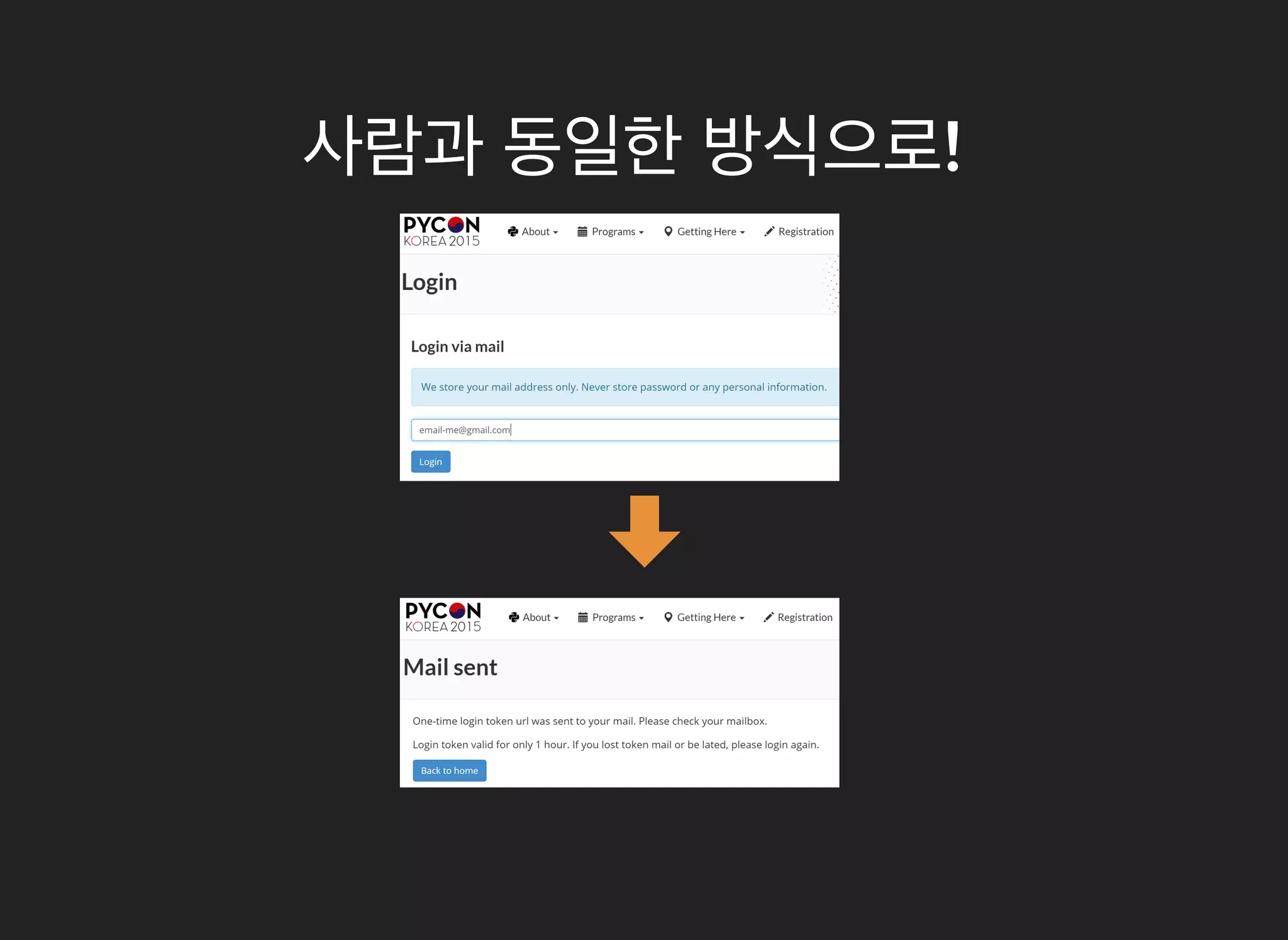 사람과사람과 동일한동일한 방식으로방식으로!!
 