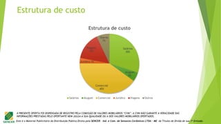 Este é o Material Publicitário da Distribuição Pública Direta pela SENCER - Ind. e Com. de Sensores Cerâmicos LTDA - ME de Títulos de Dívida de sua 1ª Emissão.
A PRESENTE OFERTA FOI DISPENSADA DE REGISTRO PELA COMISSÃO DE VALORES MOBILIÁRIOS “CVM”. A CVM NÃO GARANTE A VERACIDADE DAS
INFORMAÇÕES PRESTADAS PELO OFERTANTE NEM JULGA A SUA QUALIDADE OU A DOS VALORES MOBILIÁRIOS OFERTADOS.
Estrutura de custo
Salários
30%
Aluguel
5%
Comercial
40%
Jurídico 3%
Viagens
15%
Outros
7%
Estrutura de custo
Salários Aluguel Comercial Jurídico Viagens Outros
 