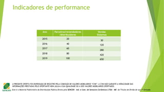 Este é o Material Publicitário da Distribuição Pública Direta pela SENCER - Ind. e Com. de Sensores Cerâmicos LTDA - ME de Títulos de Dívida de sua 1ª Emissão.
A PRESENTE OFERTA FOI DISPENSADA DE REGISTRO PELA COMISSÃO DE VALORES MOBILIÁRIOS “CVM”. A CVM NÃO GARANTE A VERACIDADE DAS
INFORMAÇÕES PRESTADAS PELO OFERTANTE NEM JULGA A SUA QUALIDADE OU A DOS VALORES MOBILIÁRIOS OFERTADOS.
Ano Parceiros/revendedores
/distribuidores
Vendas
Sistemas
2015 20
30
2016 40 120
2017 60
280
2018 80
420
2019 100 650
Indicadores de performance
 