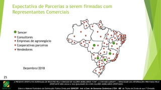 A PRESENTE OFERTA FOI DISPENSADA DE REGISTRO PELA COMISSÃO DE VALORES MOBILIÁRIOS “CVM”. A CVM NÃO GARANTE A VERACIDADE DAS INFORMAÇÕES PRESTADAS PELO
OFERTANTE NEM JULGA A SUA QUALIDADE OU A DOS VALORES MOBILIÁRIOS OFERTADOS.
Este é o Material Publicitário da Distribuição Pública Direta pela SENCER - Ind. e Com. de Sensores Cerâmicos LTDA - ME de Títulos de Dívida de sua 1ª Emissão.
25
Expectativa de Parcerias a serem firmadas com
Representantes Comerciais
Sencer
Consultores
Empresas de agronegócio
Cooperativas parceiras
Vendedores
Dezembro/2018
25
 