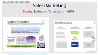 MassChallenge Israel 2020
Sales/Marketing
Niche, Industry Targeted or ABM
https://piktochart.com/blog/startup-pitch-decks-what-you-can-learn/#Buzzfeed
 