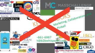 058-661-6987
keith@b2bwhisperer.com
Mentor 2017-2020
 