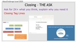 MassChallenge Israel 2020
Closing – THE ASK
Ask for 2X+ what you think, explain why you need it
Closing Tag Lines
 