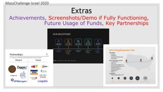 MassChallenge Israel 2020
Achievements, Screenshots/Demo if Fully Functioning,
Future Usage of Funds, Key Partnerships
Extras
 