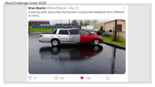 MassChallenge Israel 2020
 