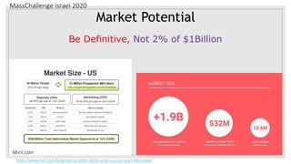 MassChallenge Israel 2020
Market Potential
Be Definitive, Not 2% of $1Billion
https://piktochart.com/blog/startup-pitch-decks-what-you-can-learn/#Buzzfeed
Mint.com
 