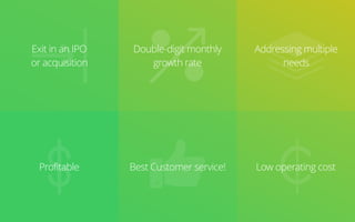 Double-digit monthly
growth rate
Exit in an IPO
or acquisition
Addressing multiple
needs
Profitable Best Customer service! Low operating cost
 