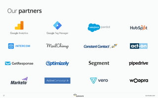 survicate.com
Our partners
21
 