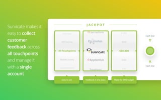 J A C K P O T
Feedback in one place Made for SMB budgetEasy to use
Intercept
NPS Survey
All Touchpoints
Mobile Survey
Questionnaire
$1000
$500
$50-300
$500
$70
Survicate makes it
easy to collect
customer
feedback across
all touchpoints
and manage it
with a single
account
Cash Out
Cash Out
 