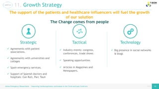 page
page
Airess Emergency Resuscitator – Improving Cardiorespiratory techniques in the Covid and post Covid era 13 13
11. Growth Strategy
The support of the patients and healthcare influencers will fuel the growth
of our solution
The Change comes from people
Tactical
Strategic
✓ Agreements with patient
associations.
✓ Agreements with universities and
collages
✓ Spain emergency services.
✓ Support of Spanish doctors and
hospitals: Can Ruti, Parc Tauli
Technology
✓ Industry events: congress,
conferences, trade shows
✓ Speaking opportunities
✓ Articles in Magazines and
Newspapers.
✓ Big presence in social networks
& blogs
 