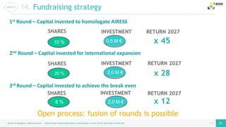 page
page
Airess Emergency Resuscitator – Improving Cardiorespiratory techniques in the Covid and post Covid era 16 16
14. Fundraising strategy
2nd Round – Capital invested for international expansion
3rd Round – Capital invested to achieve the break even
INVESTMENT
2,0 M € x 28
SHARES RETURN 2027
INVESTMENT
x 12
SHARES RETURN 2027
1st Round – Capital invested to homologate AIRESS
INVESTMENT
10 %
€
x 45
SHARES RETURN 2027
8 %
20 %
0,5 M €
2,0 M €
Open process: fusion of rounds is possible
 