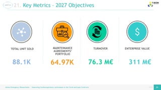 page
page
Airess Emergency Resuscitator – Improving Cardiorespiratory techniques in the Covid and post Covid era 29 29
21. Key Metrics – 2027 Objectives
TURNOVER
76.3 M€ 311 M€
88.1K
TURNOVER
MAINTEINANCE
AGREEMENTS’
PORTFOLIO
ENTERPRISE VALUE
TOTAL UNIT SOLD
64.97K
 