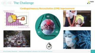 page
page
02. The Challenge
Airess Emergency Resuscitator – Improving Cardiorespiratory techniques in the Covid and post Covid era 3 3
03
01 02
Cardiopulmonary Resuscitation (CPR) improvement
 